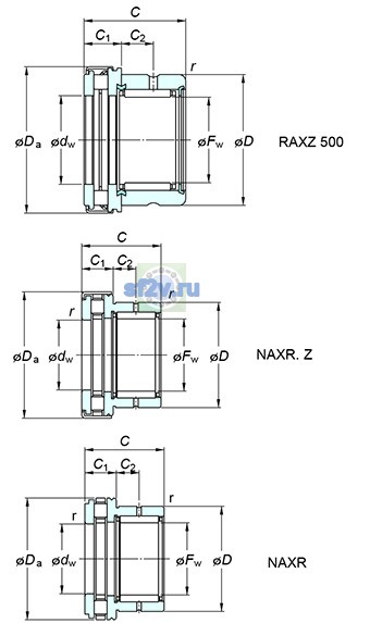 Фото подшипника RAXZ 525