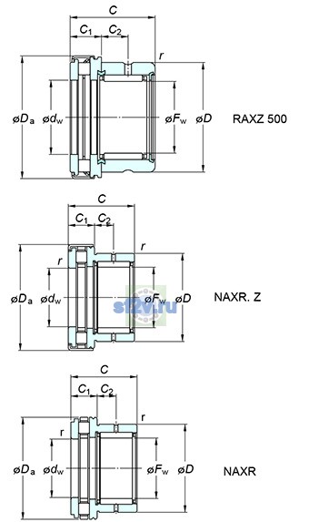 Фото подшипника RAXZ 540