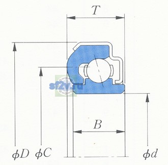 Фото подшипника RCT40