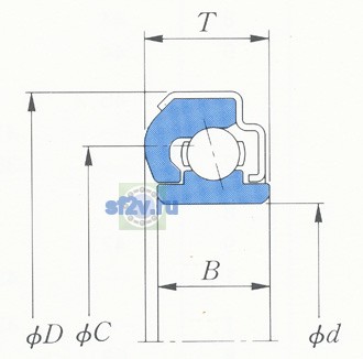 Фото подшипника RCT52S