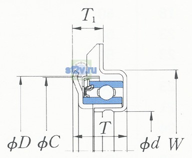 Фото подшипника RCTS33SA1