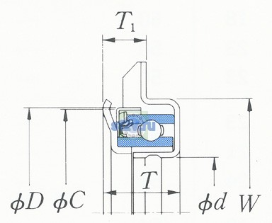 Фото подшипника RCTS33SA2