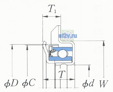 Фото подшипника RCTS33SA4