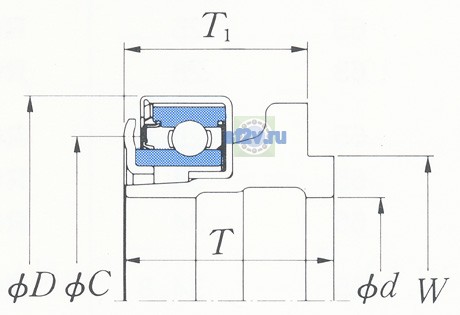 Фото подшипника RCTS355SA