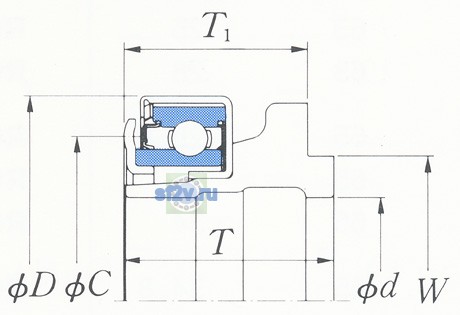 Фото подшипника RCTS70SA-6B