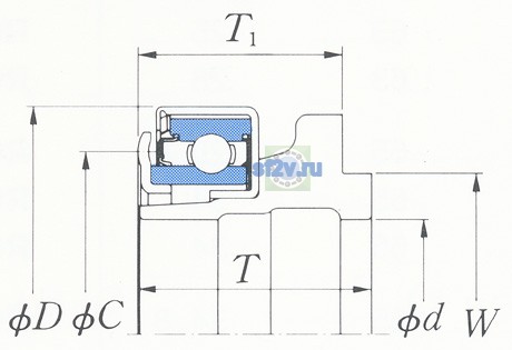 Фото подшипника RCTS70SA-8B