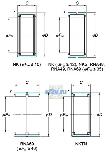 Фото подшипника RNA4828
