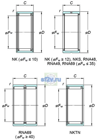 Фото подшипника RNA4901