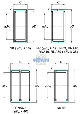 Фото подшипника RNA4903