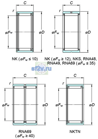 Фото подшипника RNA4906