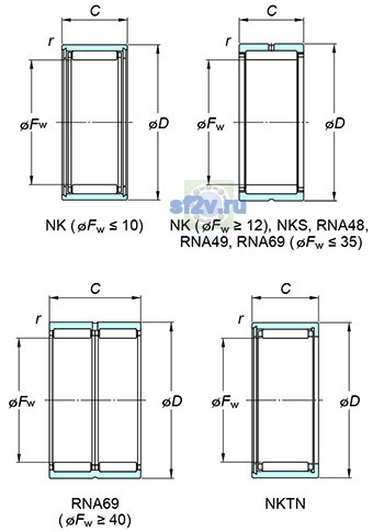 Фото подшипника RNA4908