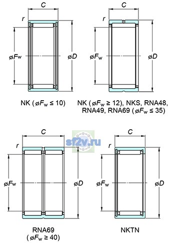 Фото подшипника RNA4909