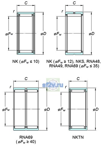 Фото подшипника RNA4910