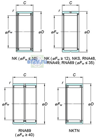 Фото подшипника RNA4914