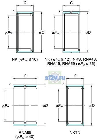 Фото подшипника RNA4915