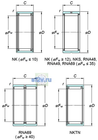 Фото подшипника RNA4917