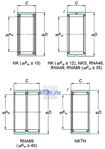 Фото подшипника RNA4919