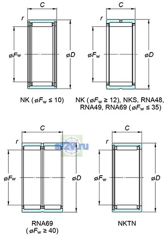 Фото подшипника RNA4920