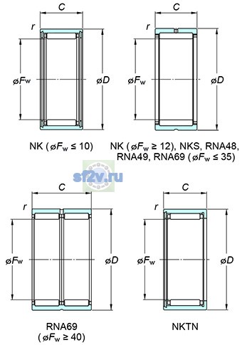 Фото подшипника RNA4926