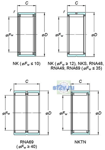 Фото подшипника RNA4928