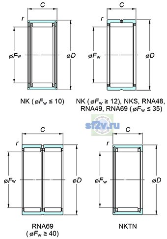 Фото подшипника RNA49/32