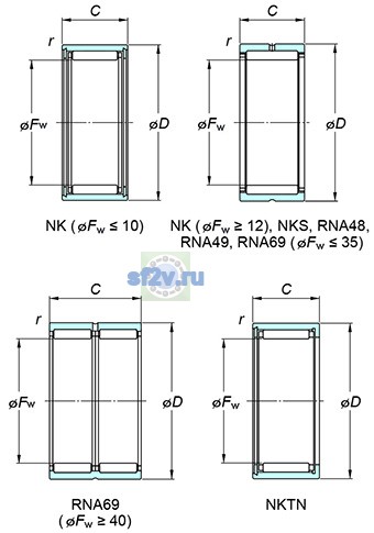 Фото подшипника RNA6903