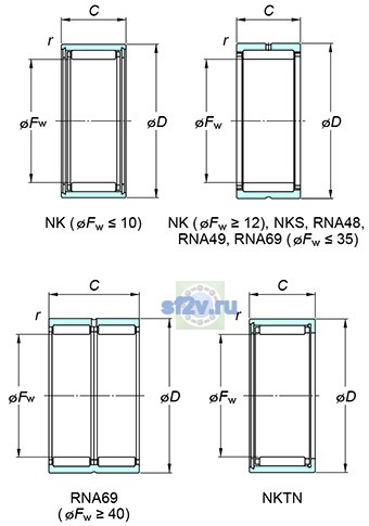 Фото подшипника RNA6904