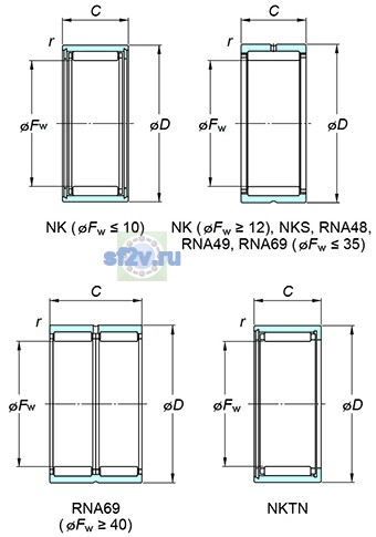 Фото подшипника RNA6905