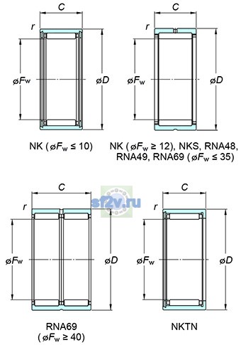 Фото подшипника RNA6906