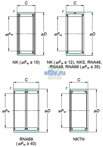 Фото подшипника RNA6908