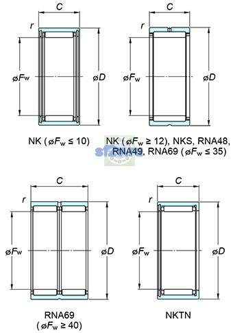 Фото подшипника RNA6909