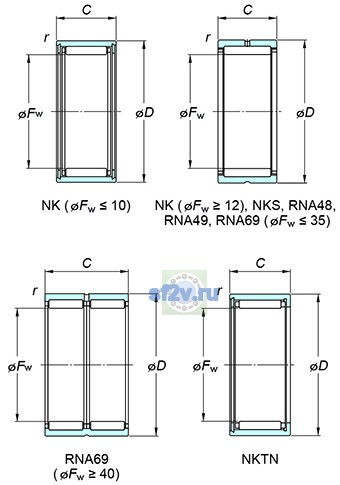 Фото подшипника RNA6911