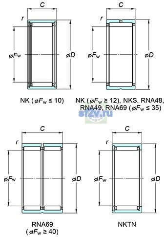 Фото подшипника RNA6913