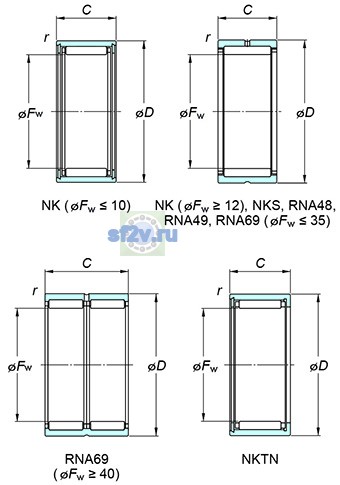 Фото подшипника RNA6915