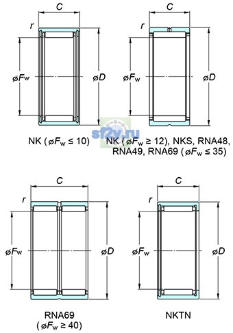 Фото подшипника RNA6916