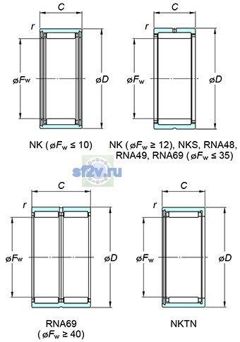 Фото подшипника RNA6917