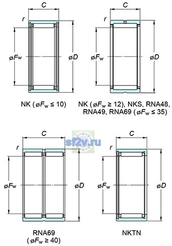 Фото подшипника RNA6919