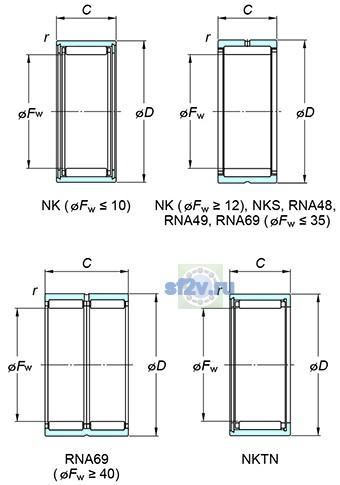 Фото подшипника RNA69/28