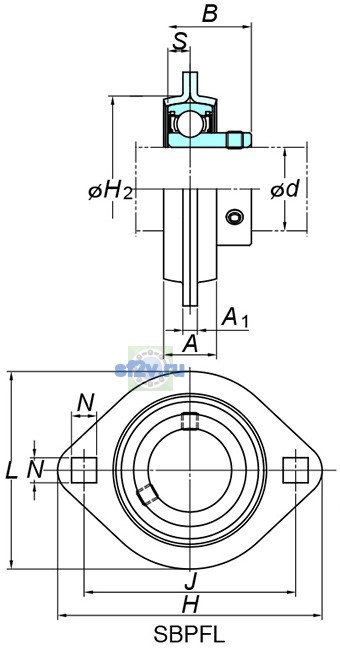 Фото подшипника SBPFL203