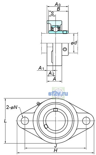 Фото подшипника UCFL305