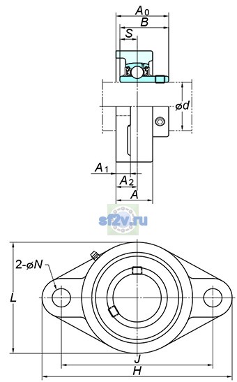 Фото подшипника UCFL324