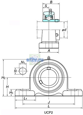 Фото подшипника UCP317