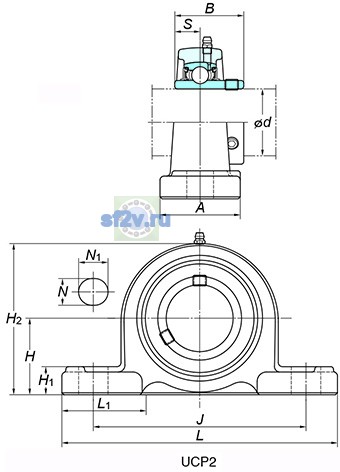 Фото подшипника UCP322