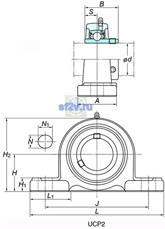 Фото подшипника UCPX06