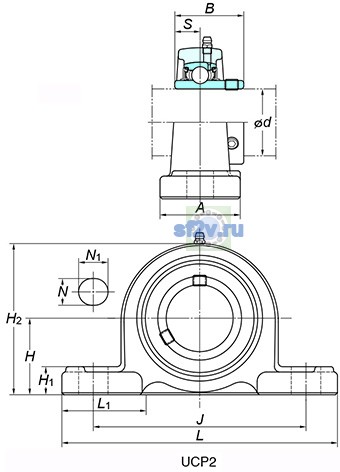 Фото подшипника UCPX07