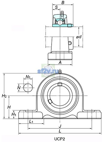 Фото подшипника UCPX17