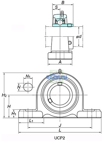 Фото подшипника UCPX18