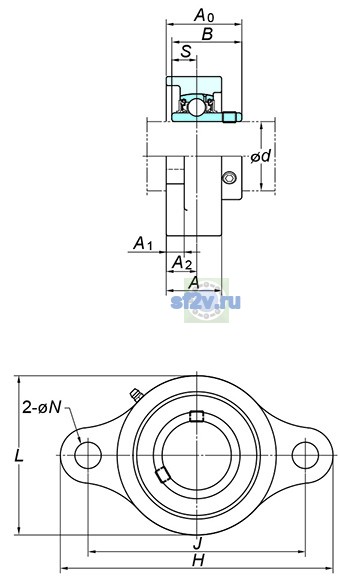 Фото подшипника UCSFL203XS6